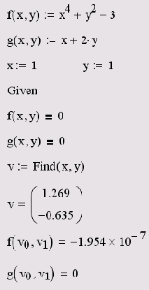 Графическое решение системы двух уравнений